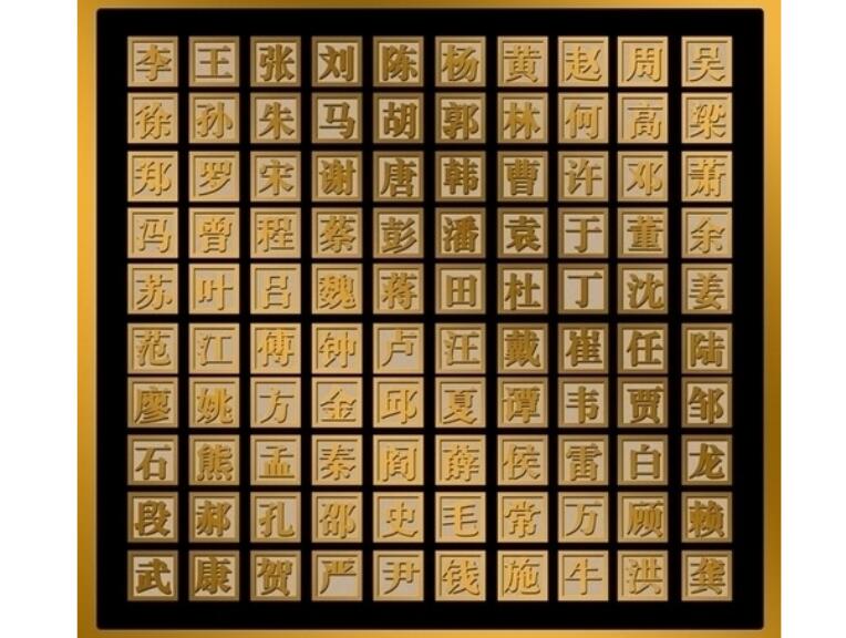 戴姓百家姓排名以及起源 戴姓百家姓排名以及起源