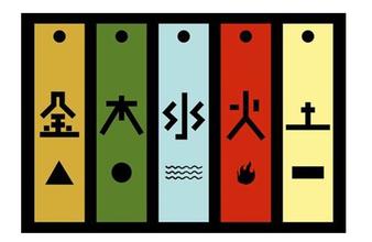 起名中最特殊的五个字 起名中最特殊的五个字
