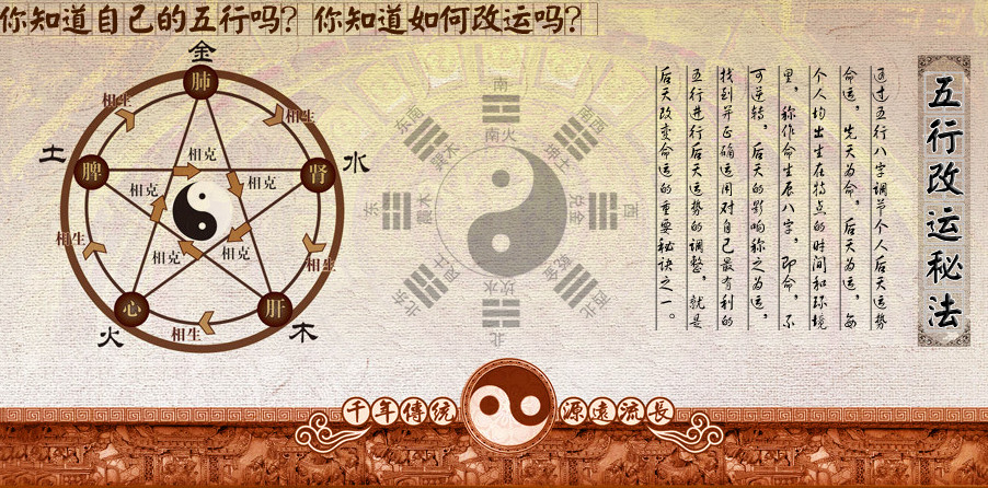 命理五行改运十三法