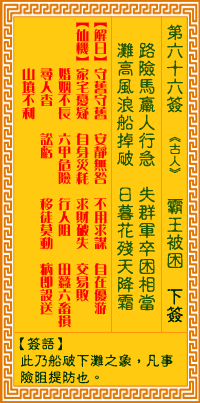 观音灵签第六十六签:霸王被困