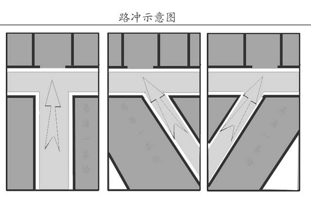 内路是非多屋内休咎的影响 内路是非多屋内休咎的影响