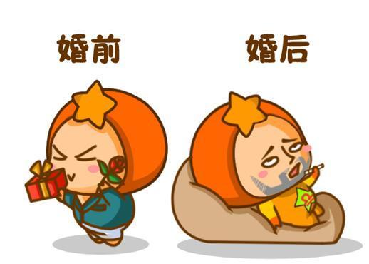 婚前婚后对女友两个态度的生肖男 婚前婚后对女友两个态度的生肖男